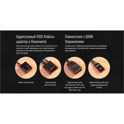 Кулер для корпуса AeroCool Duo 12 (ACF3-DU10217.11) Винница - изображение 6