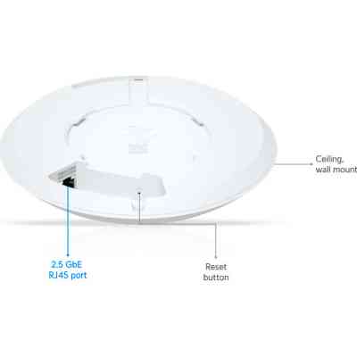 Точка доступу Wi-Fi Ubiquiti U7 Long-Range (U7-LR) Вінниця