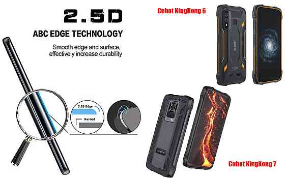 Защитное стекло ArmorGlass для Cubot KingKong 6, KingKong 7 – устойчивое к царапинам и ударам Киев