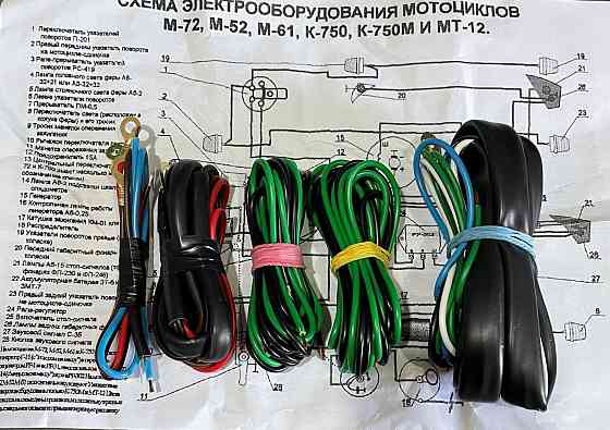 Проведення МТ, K-750 (якісна) VDKI Киев