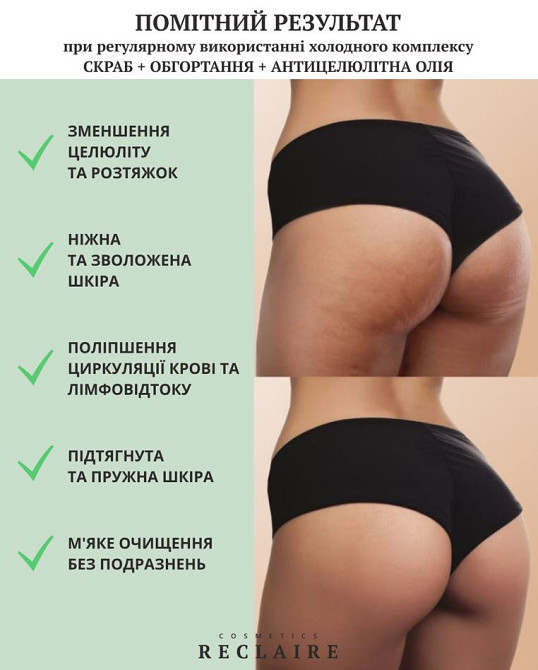 Холодный антицеллюлитный набор для похудения Скраб+Обертывание+Масло Reclaire cosmetics Киев - изображение 6
