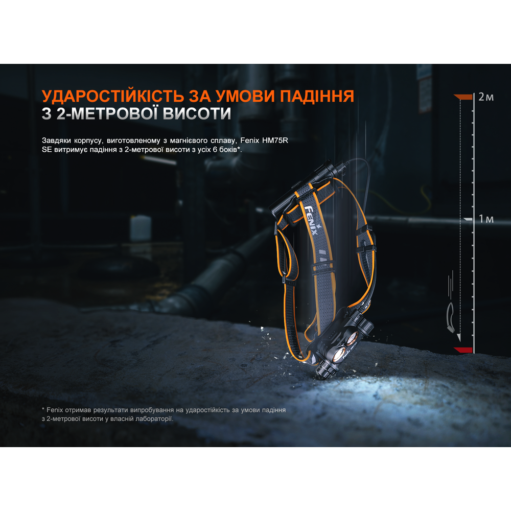 Ліхтар налобний Fenix HM75R SE Киев - изображение 15