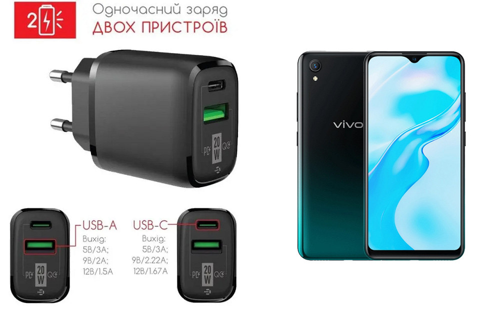 Сетевое зарядное устройство для Vivo Y1S, 20W 3A, Quick Charge 3.0 Киев - изображение 1