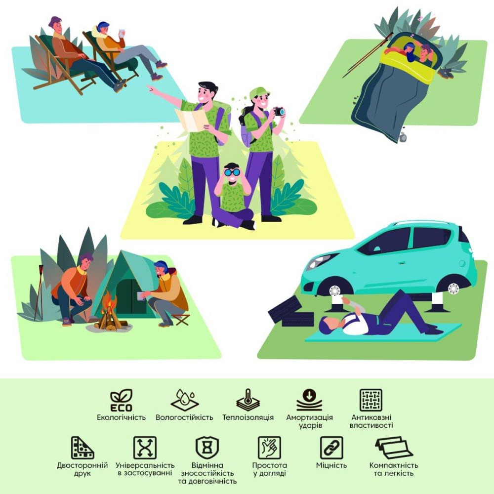 Камуфляжный коврик 200х150х1см 