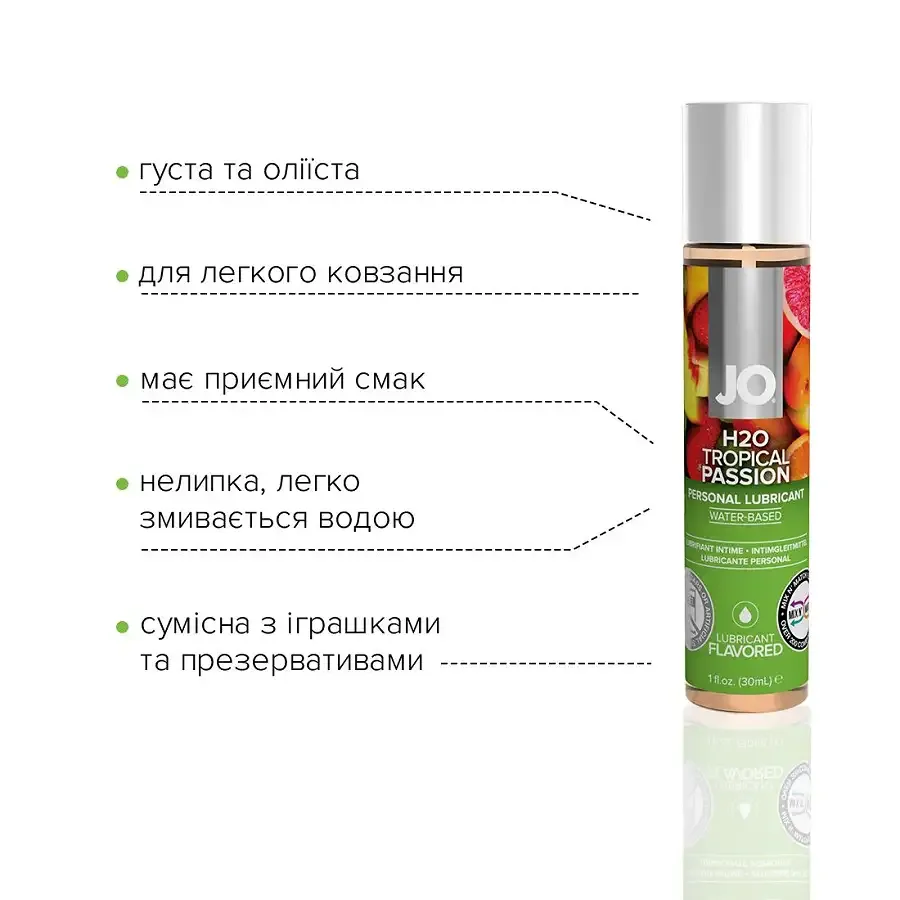 Змазка на водній основі System JO H2O — Tropical Passion (30 мл) без цукру, рослинний гліцерин Львів - фото 3