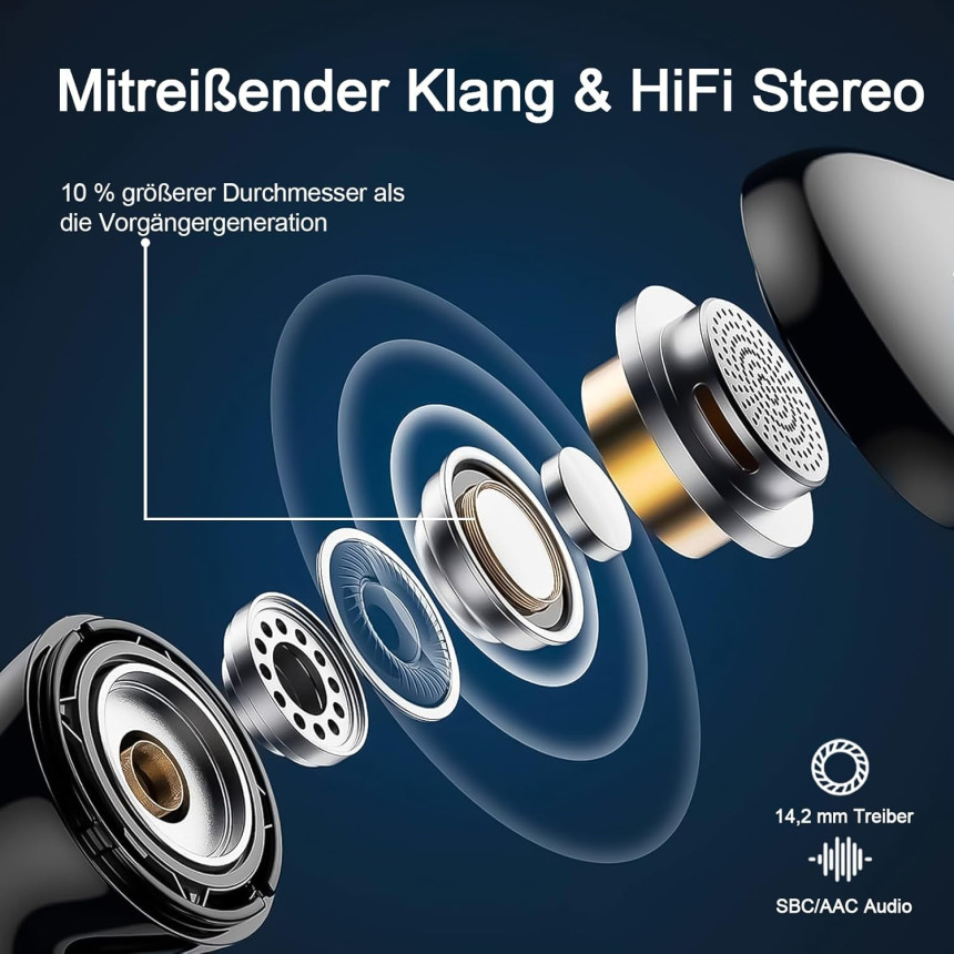Уценка Беспроводные наушники Renimer BK11 Bluetooth 5.3, ENC, 4 микрофона, IPX7, LED-дисплей, до 40 часов работы, чёрные Киев - изображение 14