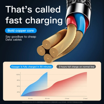 Дата кабель USB 2.0 AM to Lightning + Micro 5P + Type-C 1.2m 66W black Essager (EXCMTL-XJ01) Вінниця - фото 10