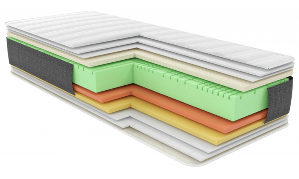 Ортопедичний беспружинний матрац Relax Serenity (Релакс Сереніті) ТМ Сome-for 120х200 Харків - фото 1