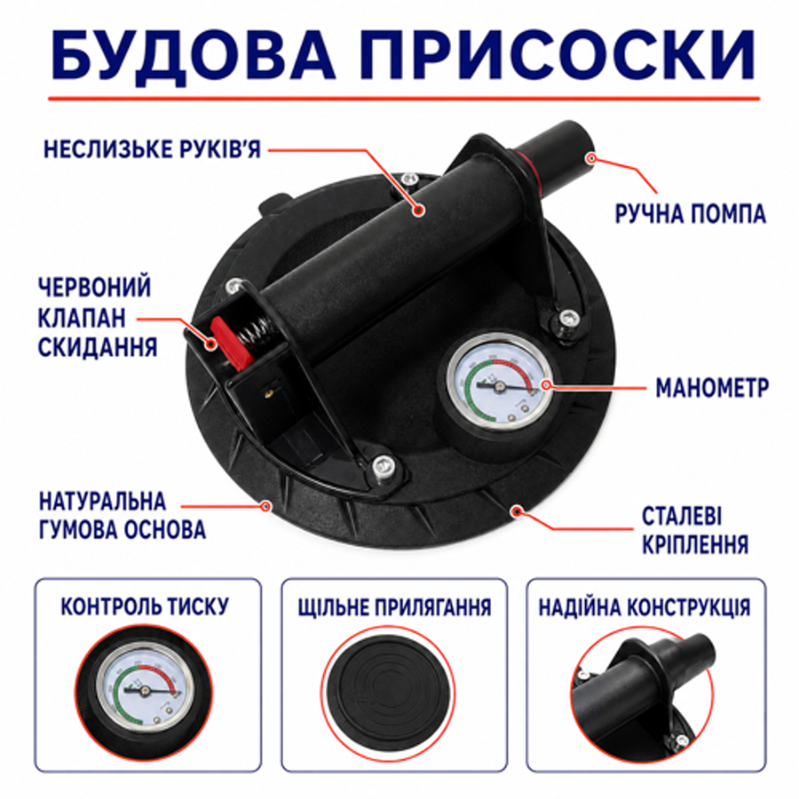 Присоски для плитки, вакуумная присоска для плитки, присоска для укладки плитки (975003553) Киев - изображение 8