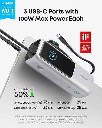 Портативний зарядний пристрій Anker 25000 mAh 165W PD Built-In Double USB-C Cables Silver (7160683) Київ