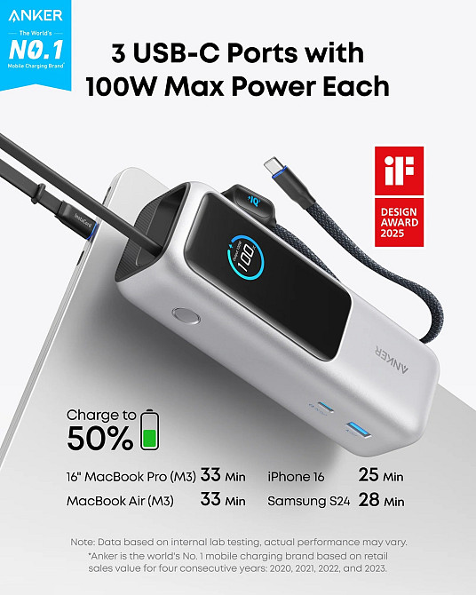 Портативний зарядний пристрій Anker 25000 mAh 165W PD Built-In Double USB-C Cables Silver (7160683) Київ - фото 4