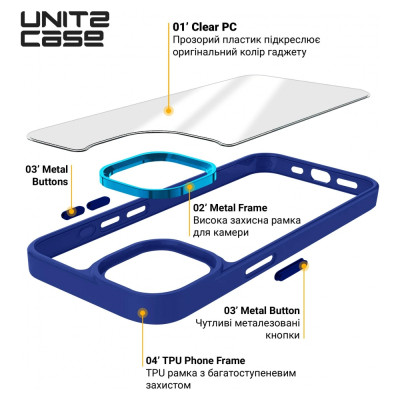 Чохол до мобільного телефона Armorstandart UNIT2 Apple iPhone 15 Blue (ARM69967) Вінниця - фото 4