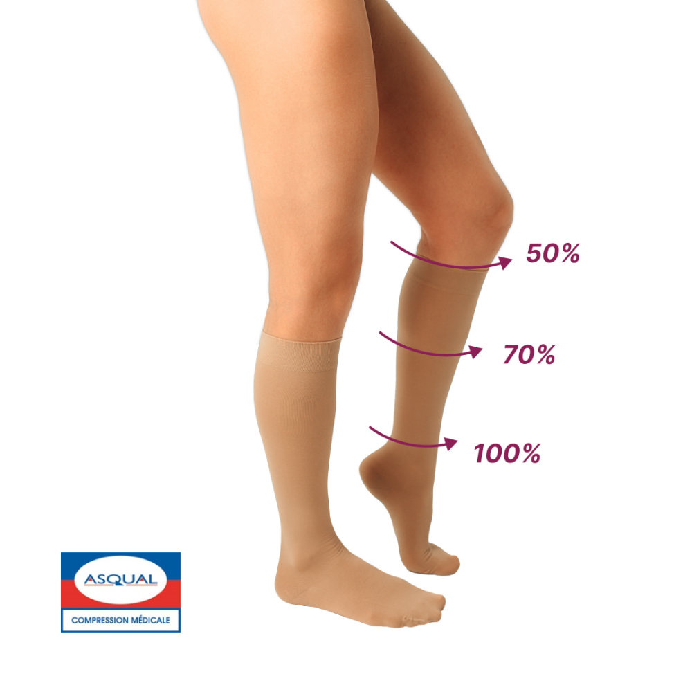 Гольфы компрессионные медицинские 3 класс (бежевый) длинные Microtrans Микрофибра Днепр - изображение 5