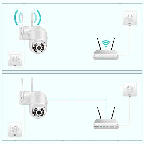 Камера спостереження Wifi IP Smart Camera 270° 1080P 4X AC Prof 4251 Київ