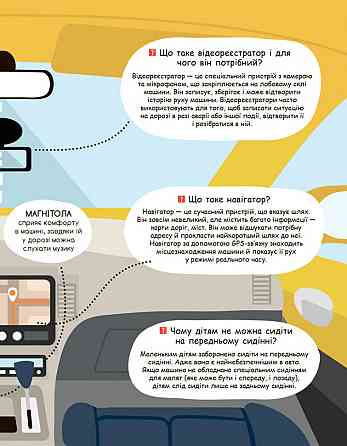 Дитяча книга "Моя перша енциклопедія" Такі різні машини " 866003 укр. мовою Вінниця