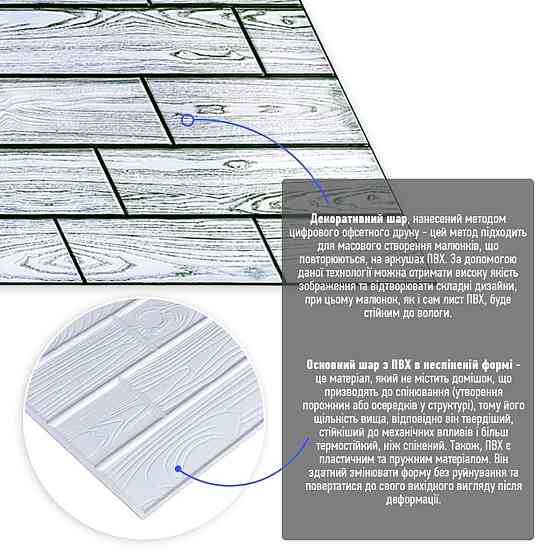 Декоративная ПВХ панель 960х480х4мм SW-00000583 Киев