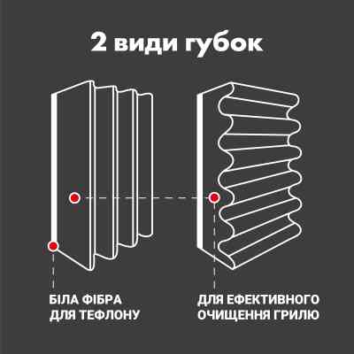 Губки кухонные Chisto Protector 4 шт. (4823098414773) Винница