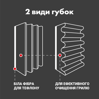 Губки кухонні Chisto Protector 4 шт. (4823098414773) Вінниця - фото 3