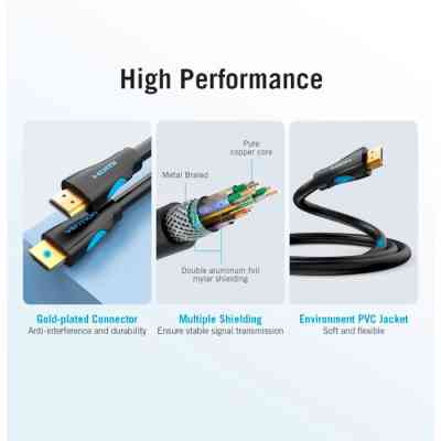 Кабель HDMI M - M, 15.0 м, V1.4, 4K 30Гц, PVC Vention Винница