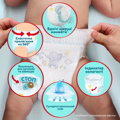 Подгузники Pampers Premium Care Pants Junior Розмір 5 (12-17 кг) 102 шт (8700216829380) Винница - изображение 5
