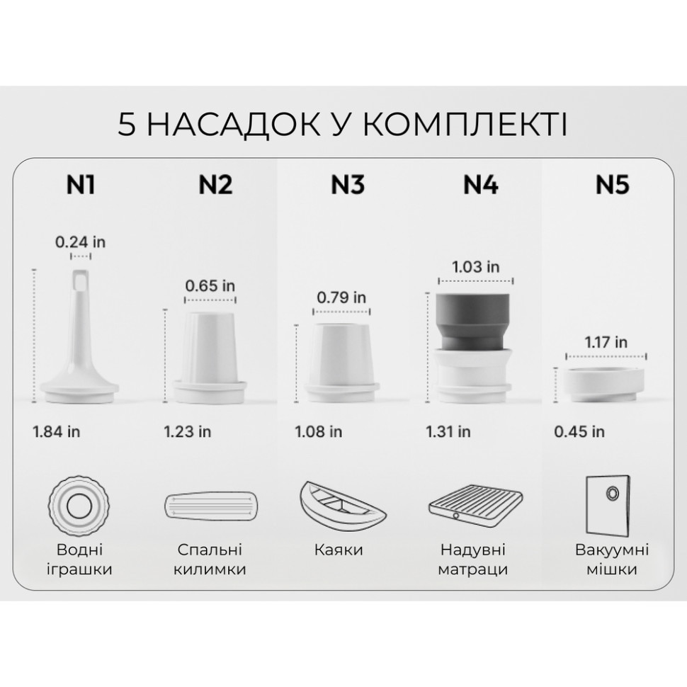 Насос-ліхтар кемпінговий Flextail Tiny Pump 3X, білий Киев - изображение 12