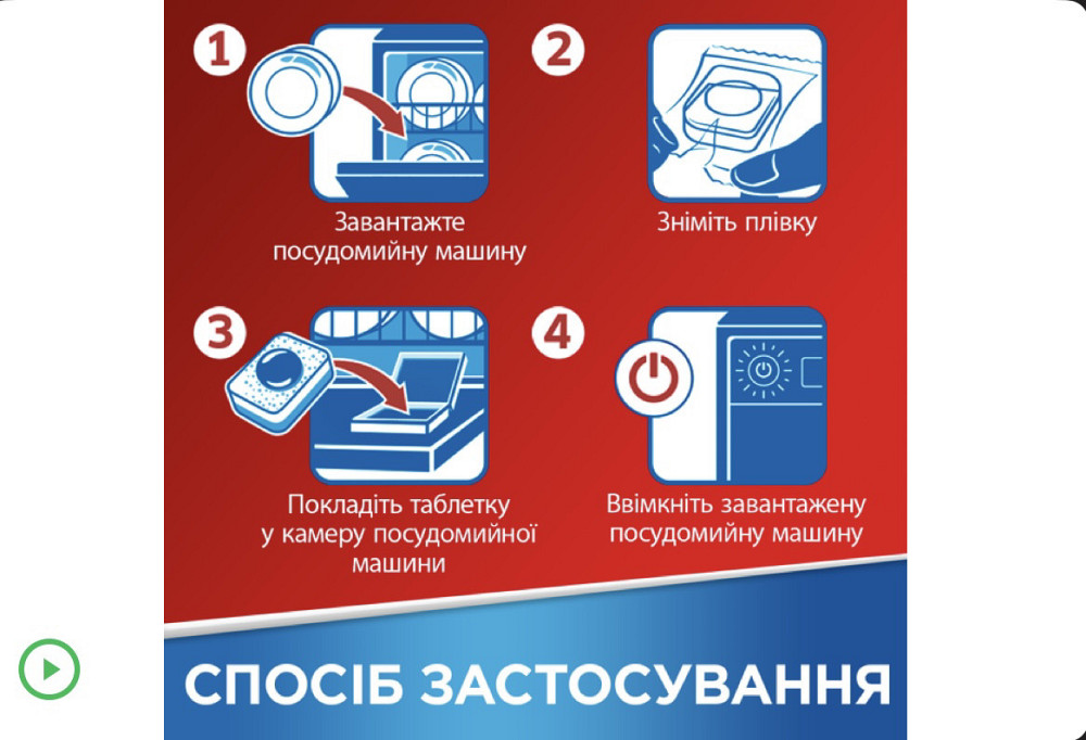 Таблетки для посудомоечной машины Somat All in one поштучно Виноградов - изображение 7