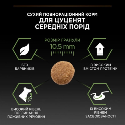 Сухий корм для собак Purina Pro Plan Dog Medium Puppy з високим вмістом курки 12 кг (7613035120402) Вінниця - фото 2