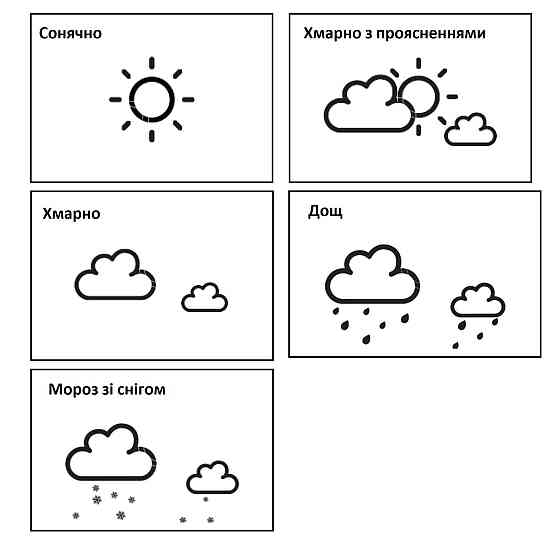 Метеостанция Technoline WS9485 Grey (WS9485) Вінниця