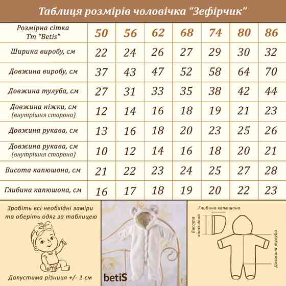 Утепленный комбинезон для новорожденных малышей рост 68 см (3 - 6 месяцев) Зефирчик Betis Серый Кривой Рог