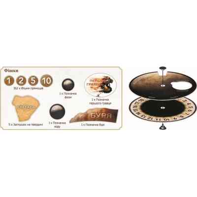 Настольная игра Games 7 Days Дюна: Игра о войне и дипломатии (Dune: A Game of Conquest and Diplomacy) (укр.) (DUNE05-UA) Винница