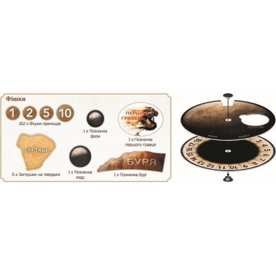 Настільна гра Games 7 Days Дюна: Гра про війну та дипломатію (Dune: A Game of Conquest and Diplomacy) (укр.) (DUNE05-UA) Вінниця - фото 5