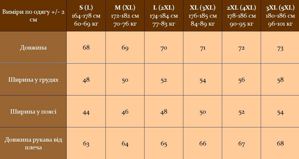 Куртка чоловіча джинсова на хутрі синя джинсовка з білим хутром 3XL Одеса - фото 2