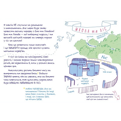 Книга Чесно-пречесно - Нура Достнес Видавництво Старого Лева (9789664484692) Вінниця - фото 6