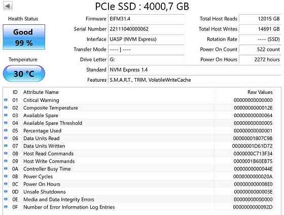 4TB SSD m2 NVMe Inland Performance Plus 3D TLC NAND. Харків