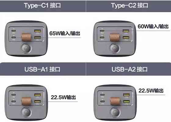 Павербанк  PISEN PRO 65W 60000mAh  (TP-D24) Київ