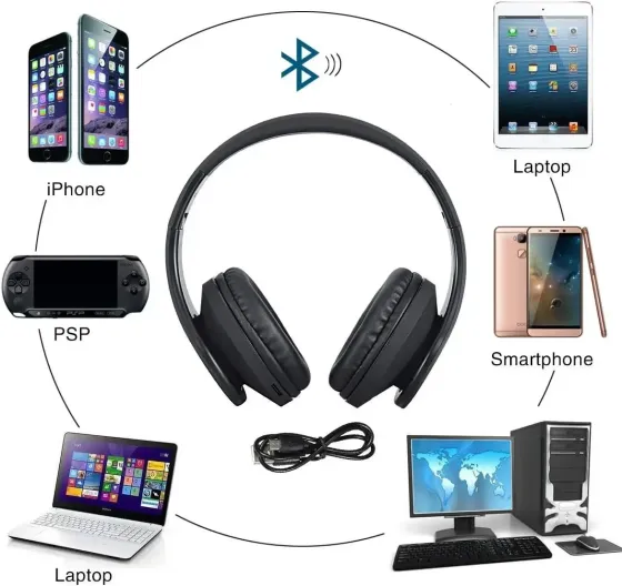 Беспроводные наушники Rydohi JH-812 Bluetooth 5.0, Hi-Fi стерео, с микрофоном, складные, для ПК/ТВ, черные + чехол Киев