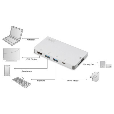 Порт-репликатор Digitus Travel USB-C, 6 Port (DA-70867) Винница - изображение 5