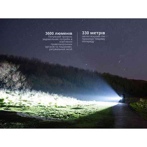 Тактичний ліхтар ручний Fenix TK17 Київ