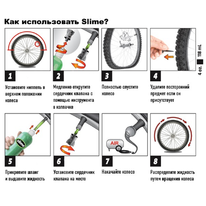 Антипрокольная жидкость для камер Slime, 19л Киев - изображение 2