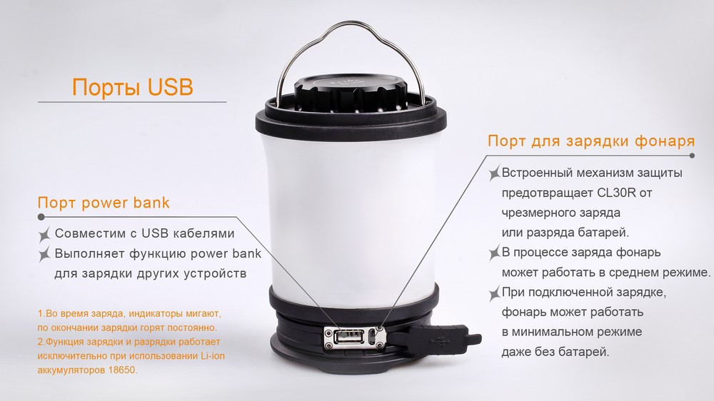 Кемпинговый фонарь Fenix CL30R с функцией Powerbank (Черный) Винница - изображение 7