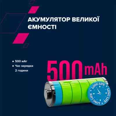 Наушники Canyon OnRiff 4 Bluetooth Blue (CNS-CBTHS4BL) Винница