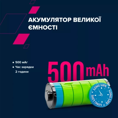 Наушники Canyon OnRiff 4 Bluetooth Blue (CNS-CBTHS4BL) Винница - изображение 6