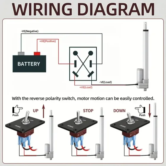 Электропривод 12В, 800 мм, алюминиевый корпус Киев