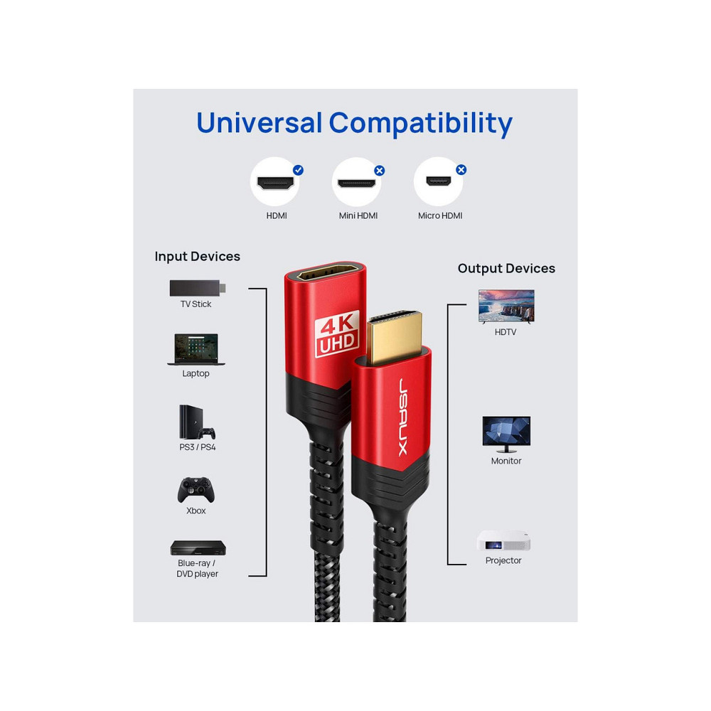 Кабель HDMI подовжувач шнур JSAUX 3.3FT 4K 60Hz HDMI 2.0 HDR HDCP2.2 плетений червоний для TV stick Blu-ray HDTV PC Київ - фото 4
