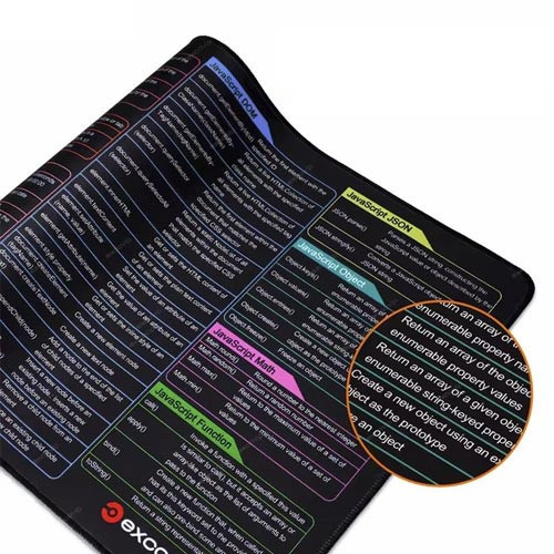 Игровая поверхность, большой коврик для мышки 80x30см, Excovip JavaScript Киев - изображение 2