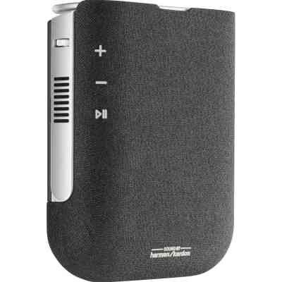 Проектор ViewSonic M1X (VS19530) Вінниця