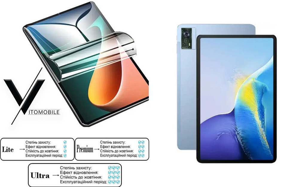 Полиуретановая пленка HyperClear Guard для Oukitel Ot5, Oukitel Ot5S Киев - изображение 1
