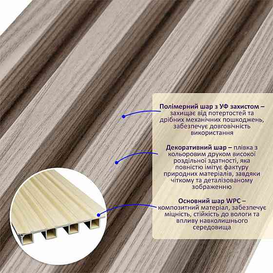 Рейка декоративна WPC стінова 3000х160х23мм Сірий горіх SW-00001856 Київ