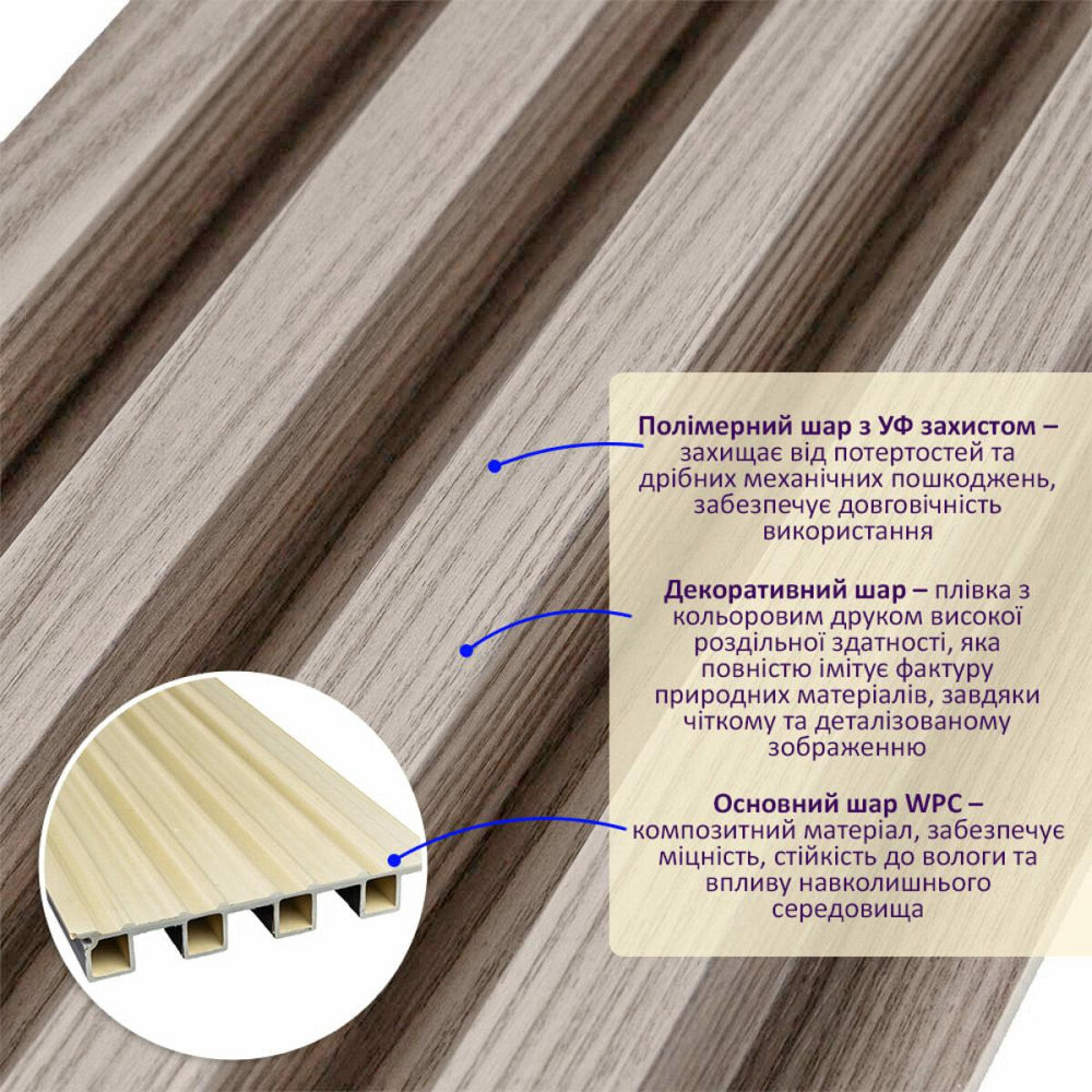 Рейка декоративна WPC стінова 3000х160х23мм Сірий горіх SW-00001856 Київ - фото 2