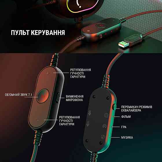 Гарнітура Fifine RGB H6 Black ( 12599 ) Харьков